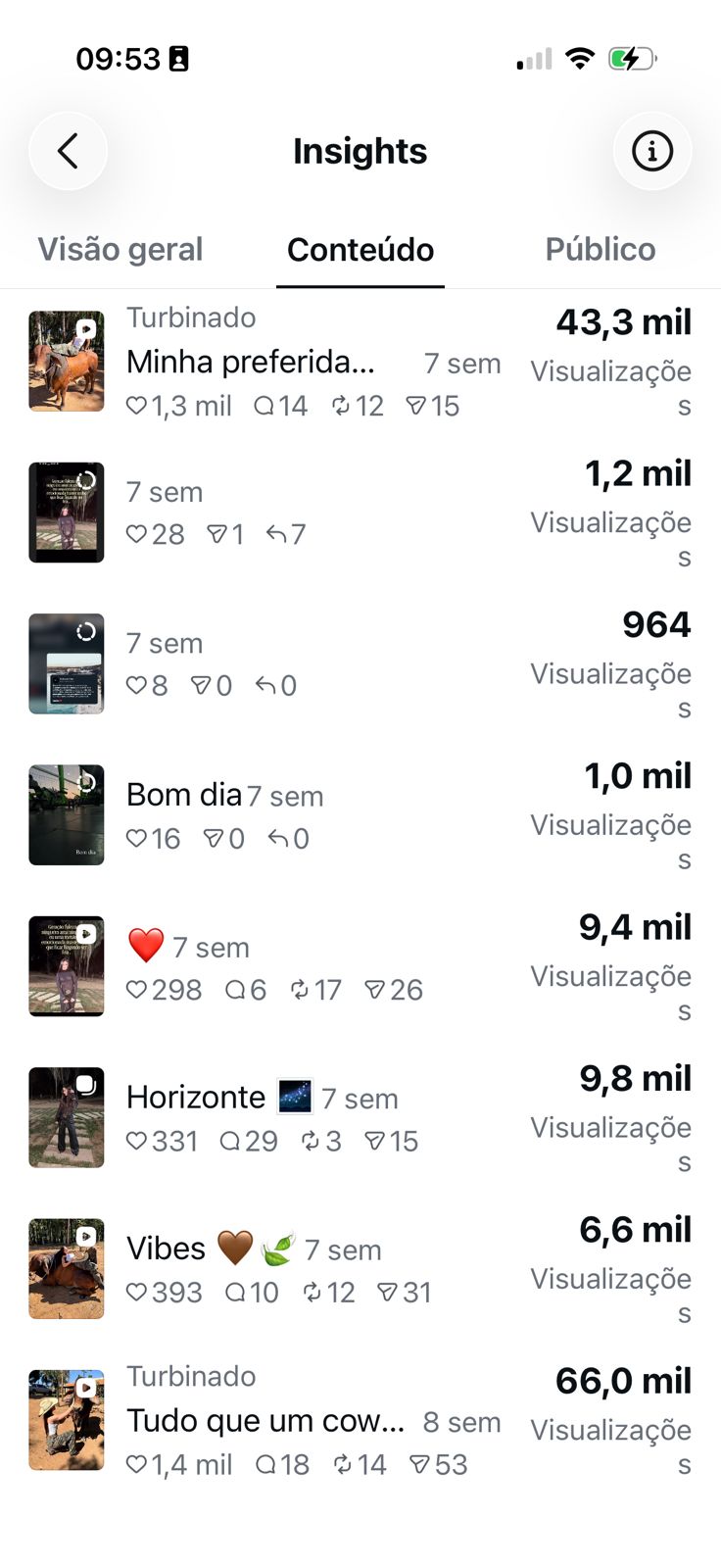 Métrica