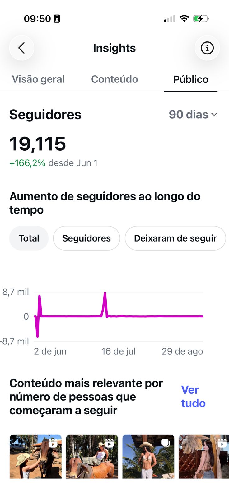 Métrica