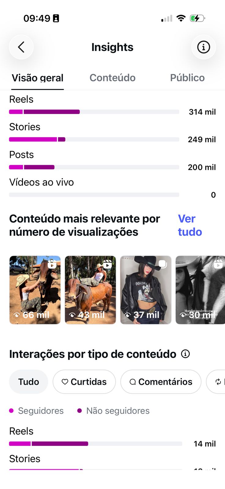 Métrica