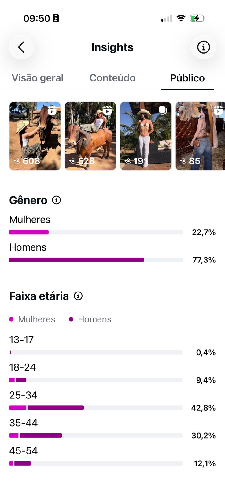Métrica