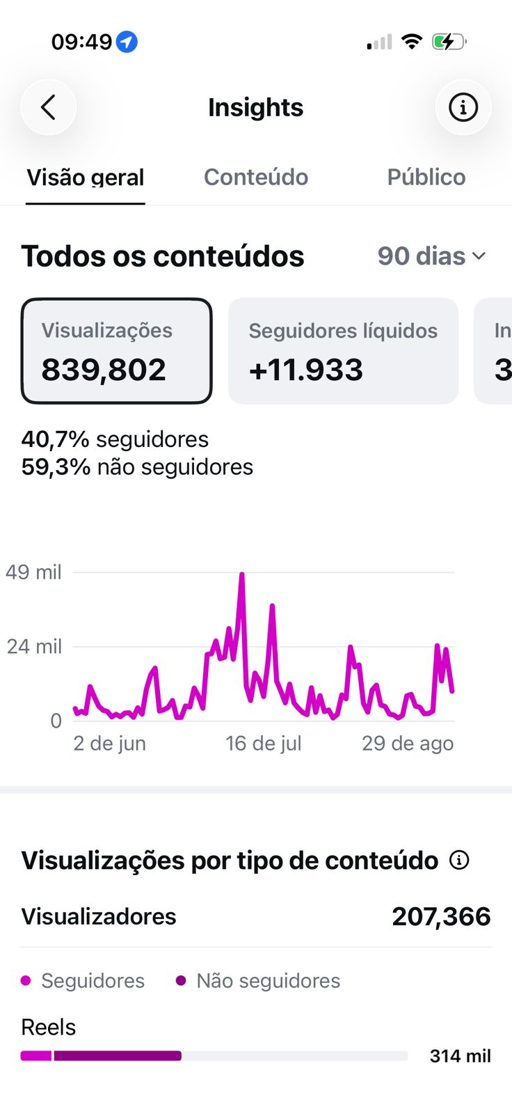 Métrica